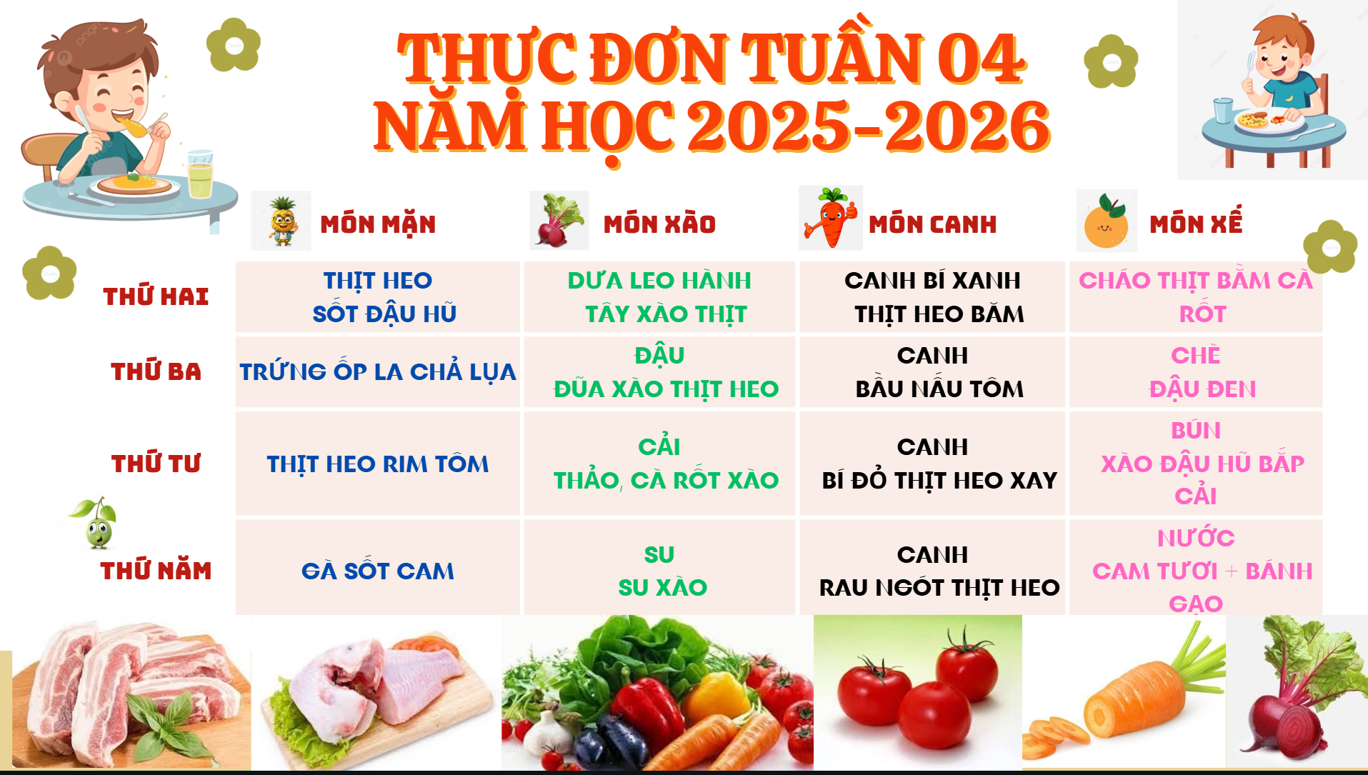 anh tin bai